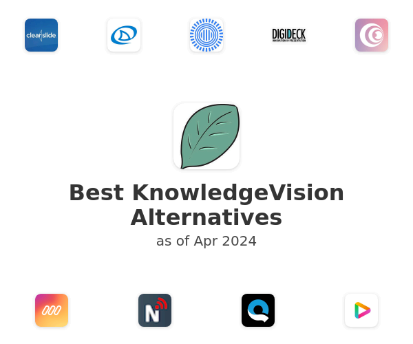 Best KnowledgeVision Alternatives