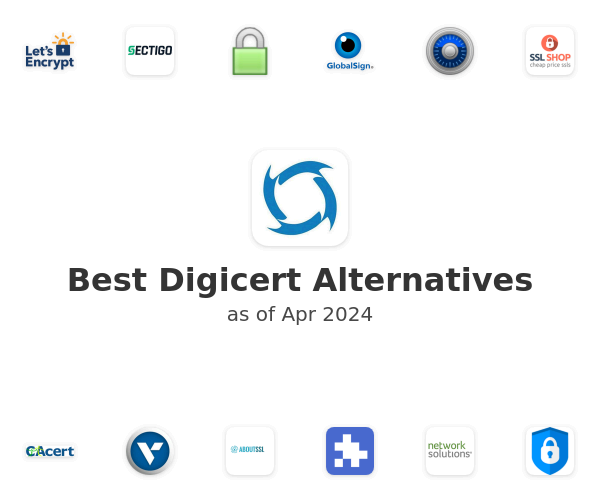 Best Digicert Alternatives