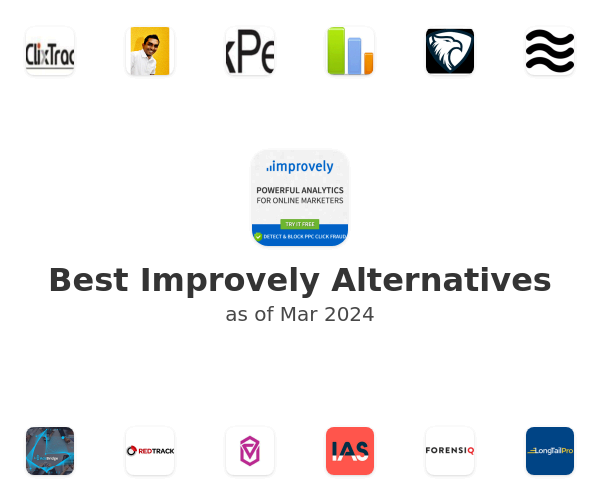 Best Improvely Alternatives