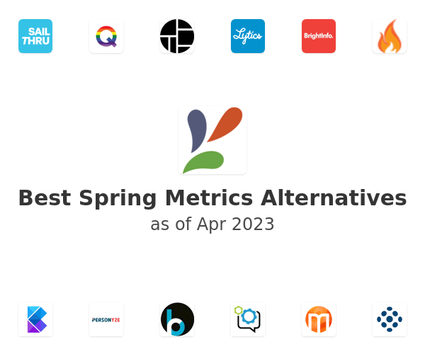 Best Spring Metrics Alternatives
