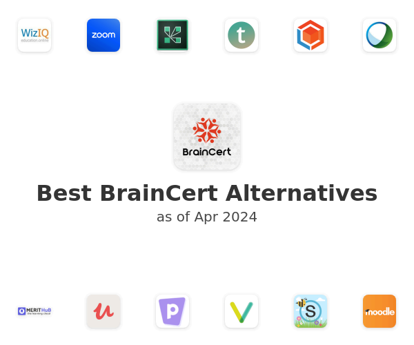 Best BrainCert Alternatives