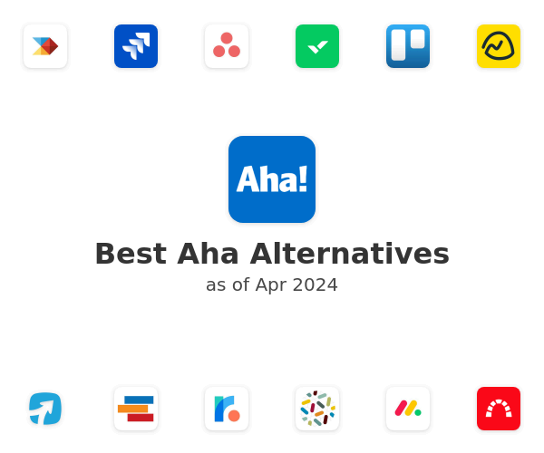 Best Aha Alternatives