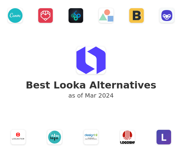 Best Looka Alternatives