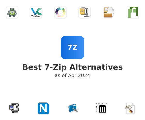 Best 7-Zip Alternatives