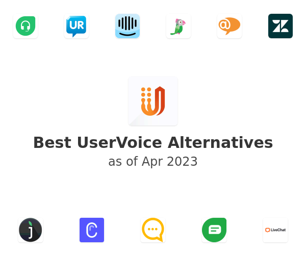 Best UserVoice Alternatives