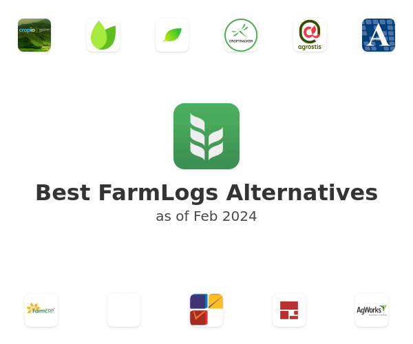Best FarmLogs Alternatives