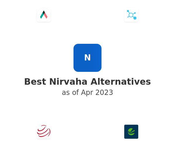 Best Nirvaha Alternatives