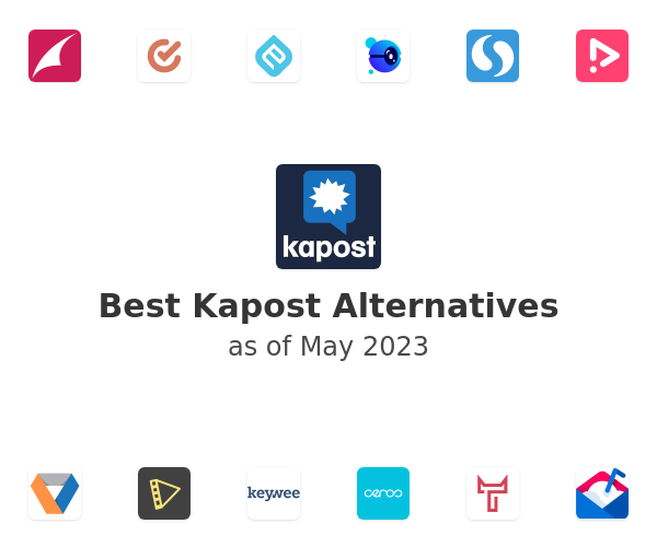 Best Kapost Alternatives