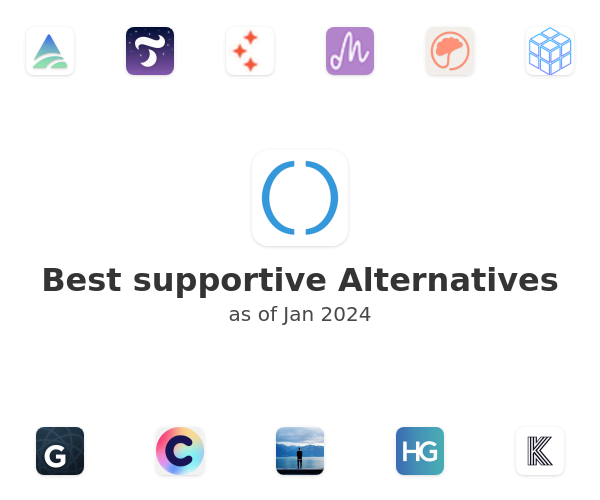 Best supportive Alternatives