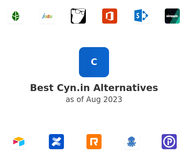 Best Cyn.in Alternatives
