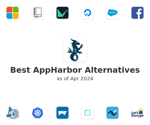 Best AppHarbor Alternatives