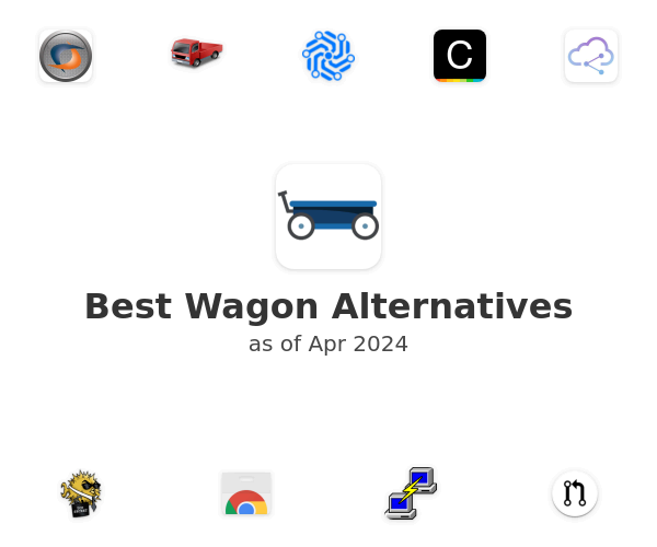 Best Wagon Alternatives