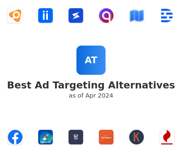 Best Ad Targeting Alternatives