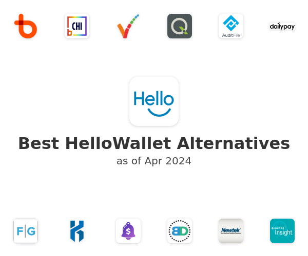 Best HelloWallet Alternatives