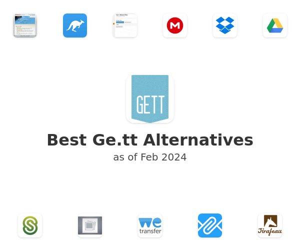 Best Ge.tt Alternatives