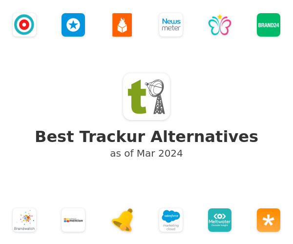 Best Trackur Alternatives