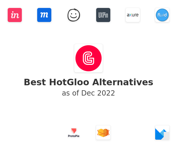 Best HotGloo Alternatives