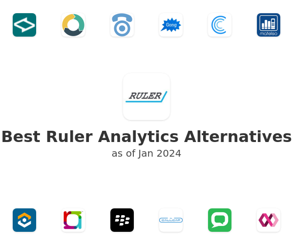 Best Ruler Analytics Alternatives