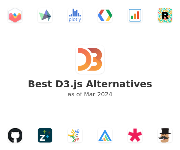 Best D3.js Alternatives