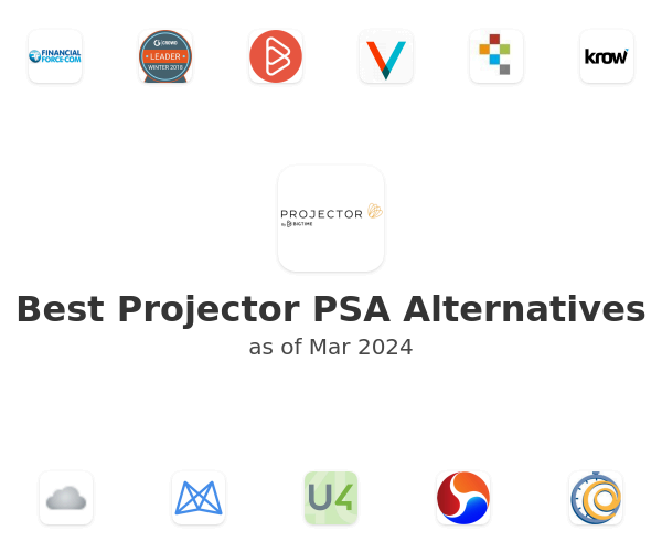 Best Projector PSA Alternatives