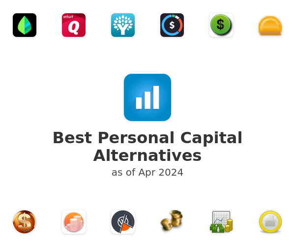 Best Personal Capital Alternatives
