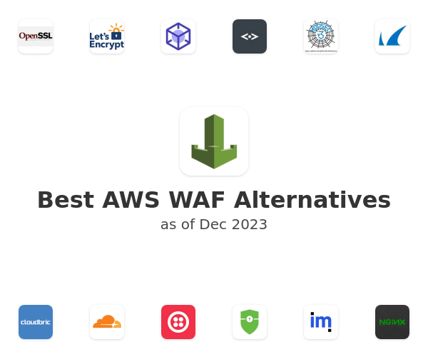 Best AWS WAF Alternatives