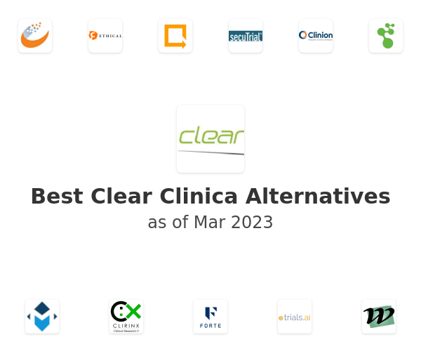 Best Clear Clinica Alternatives