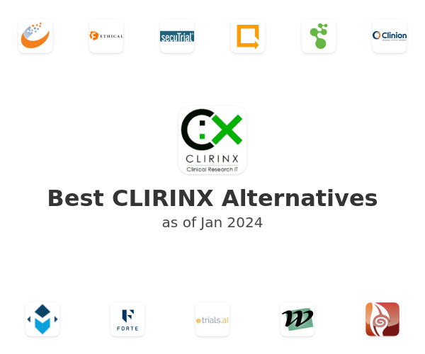Best CLIRINX Alternatives