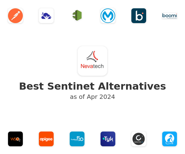 Best Sentinet Alternatives