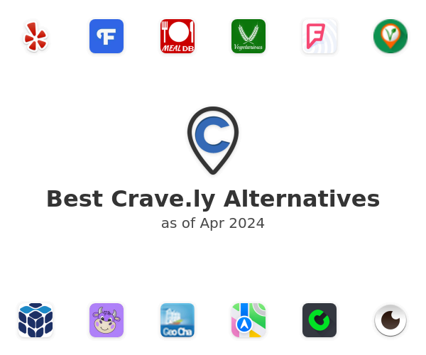 Best Crave.ly Alternatives
