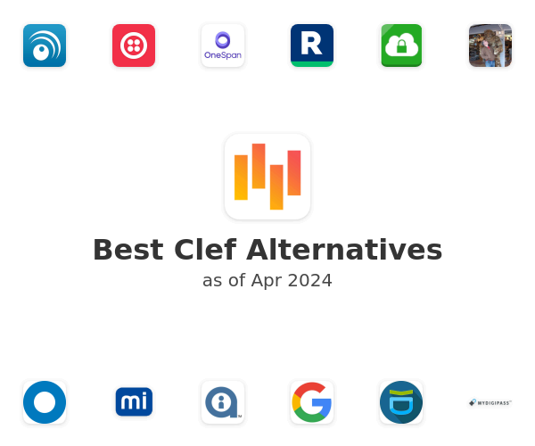 Best Clef Alternatives