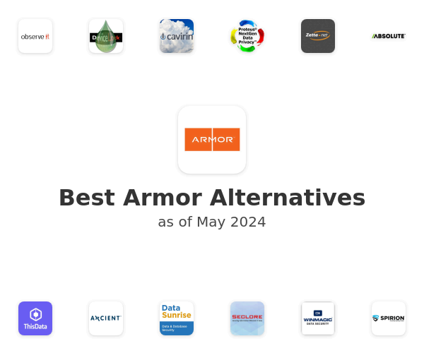 Best Armor Alternatives