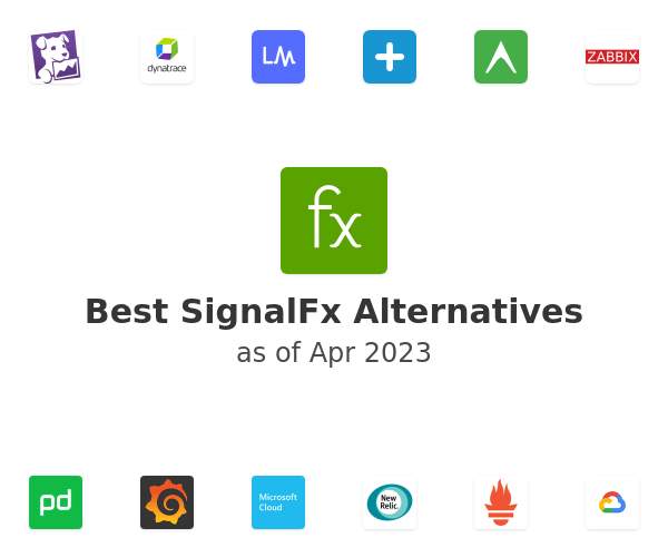 Best SignalFx Alternatives