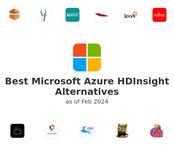 Best Microsoft Azure HDInsight Alternatives