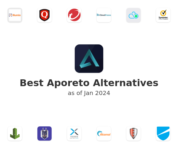 Best Aporeto Alternatives
