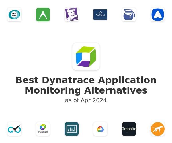 Best Dynatrace Application Monitoring Alternatives