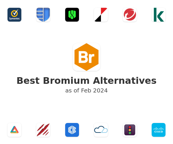 Best Bromium Alternatives