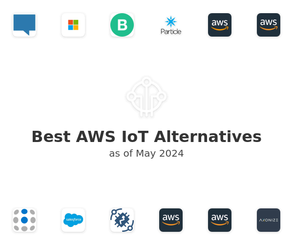 Best AWS IoT Alternatives