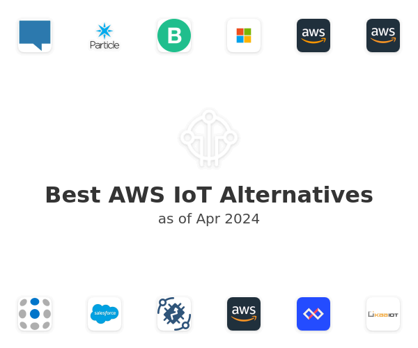 Best AWS IoT Alternatives