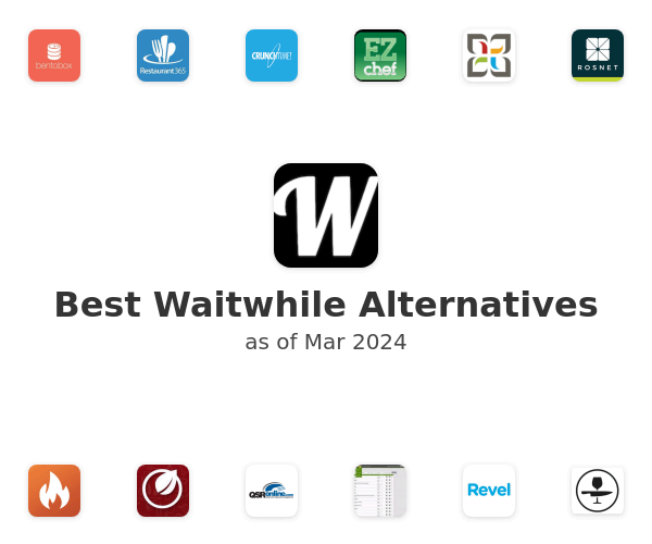 Best Waitwhile Alternatives
