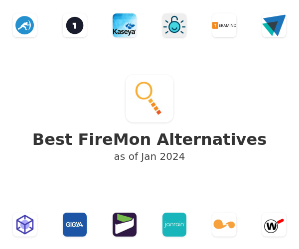 Best FireMon Alternatives