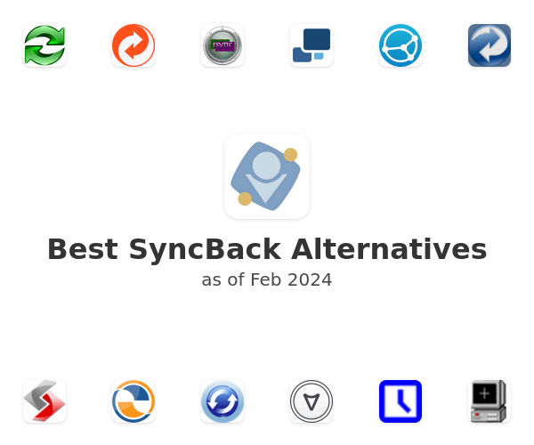 Best SyncBack Alternatives