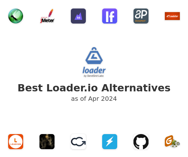 Best Loader.io Alternatives