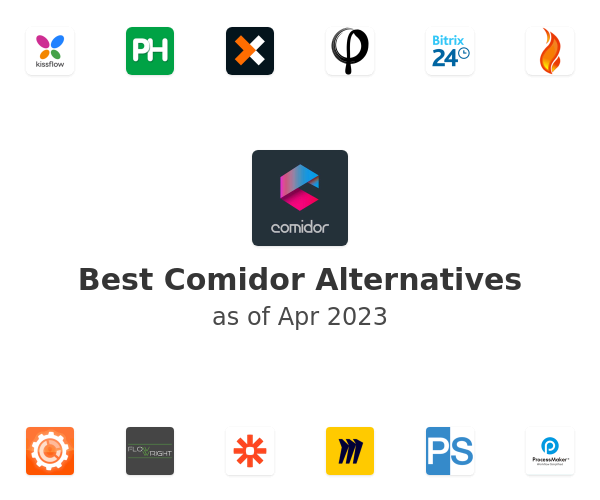 Best Comidor Alternatives