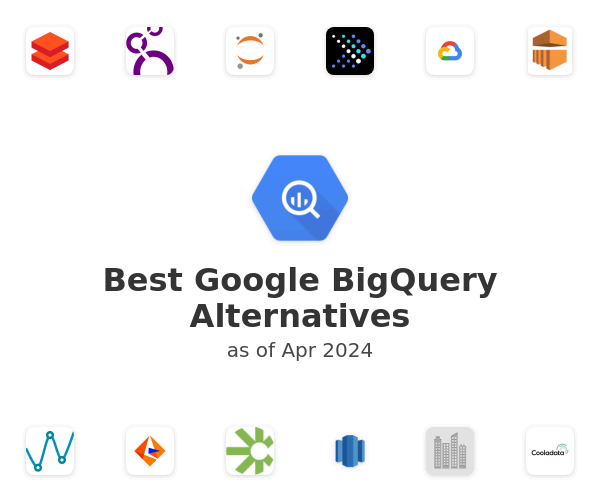 Best Google BigQuery Alternatives