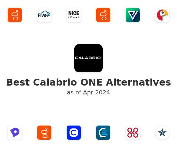 Best Calabrio ONE Alternatives