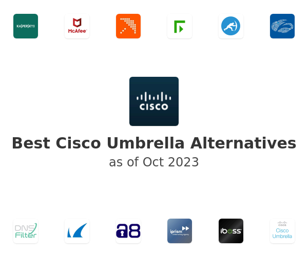 Best Cisco Umbrella Alternatives