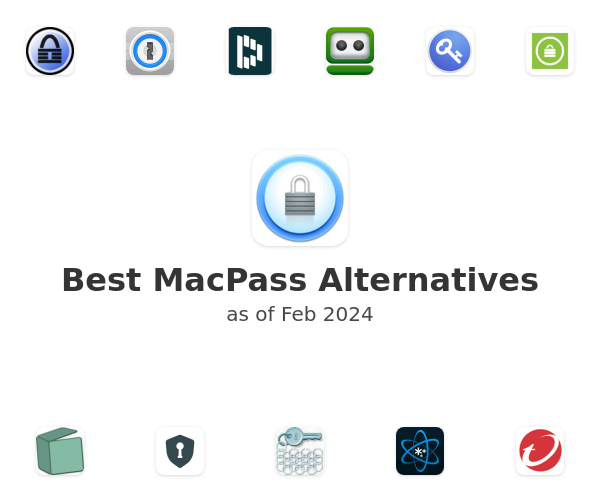 Best MacPass Alternatives