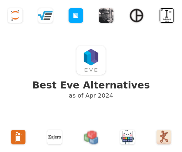 Best Eve Alternatives