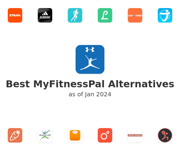 Best MyFitnessPal Alternatives